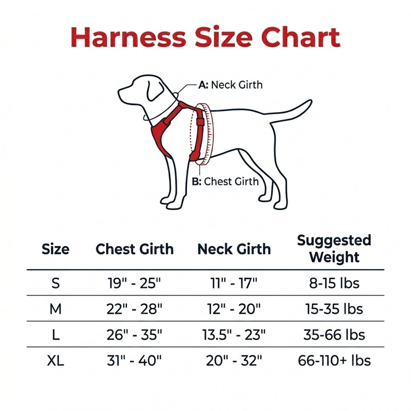 Harness Size Chart