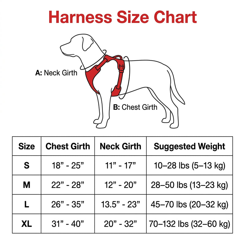 Harness Size Chart
